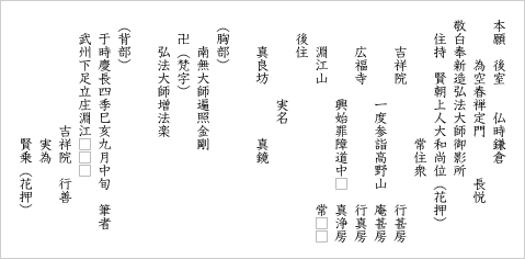 二代目池坊専好立花図十二ケ月」 | 京ごふく ゑり善［創業天正12年］